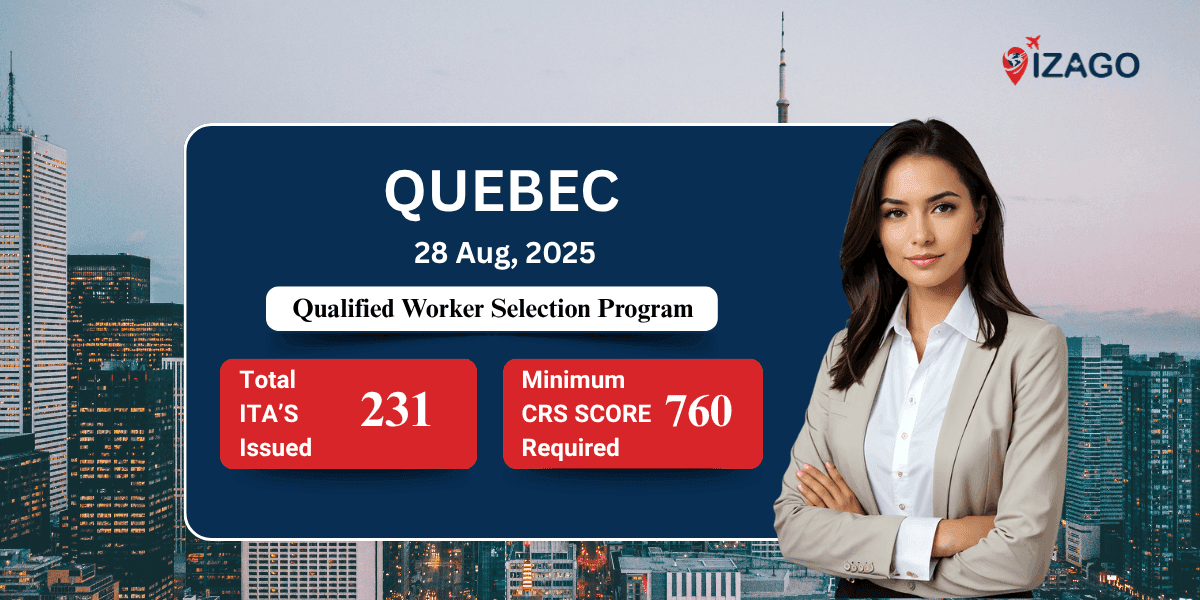 Quebec MIFI Aug 28: 231 Skilled Worker ITAs Issued (760)