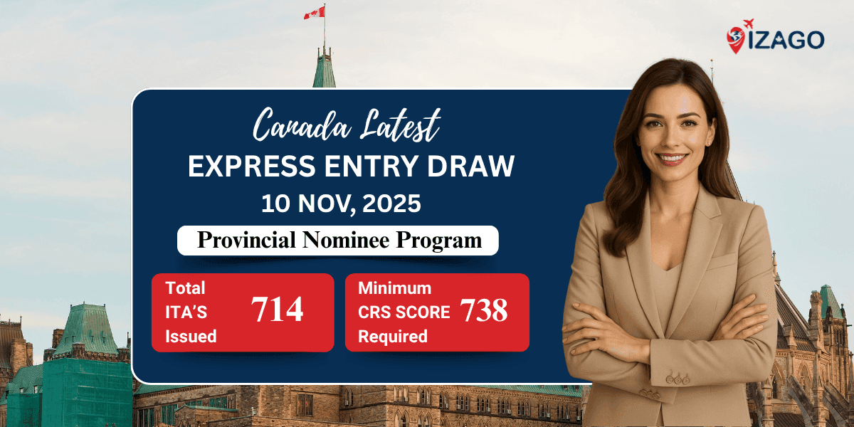 Express Entry Draw 377 | Issued 714 Invitations to Apply for PNP