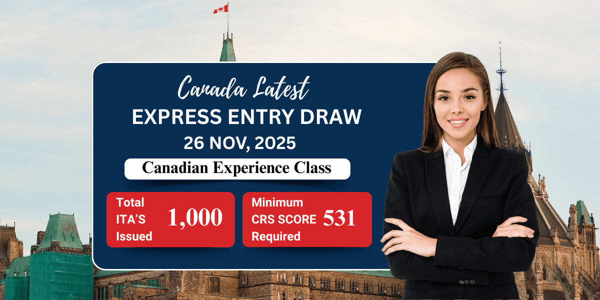 Express Entry Draw 381 | CEC 1000 Invites
