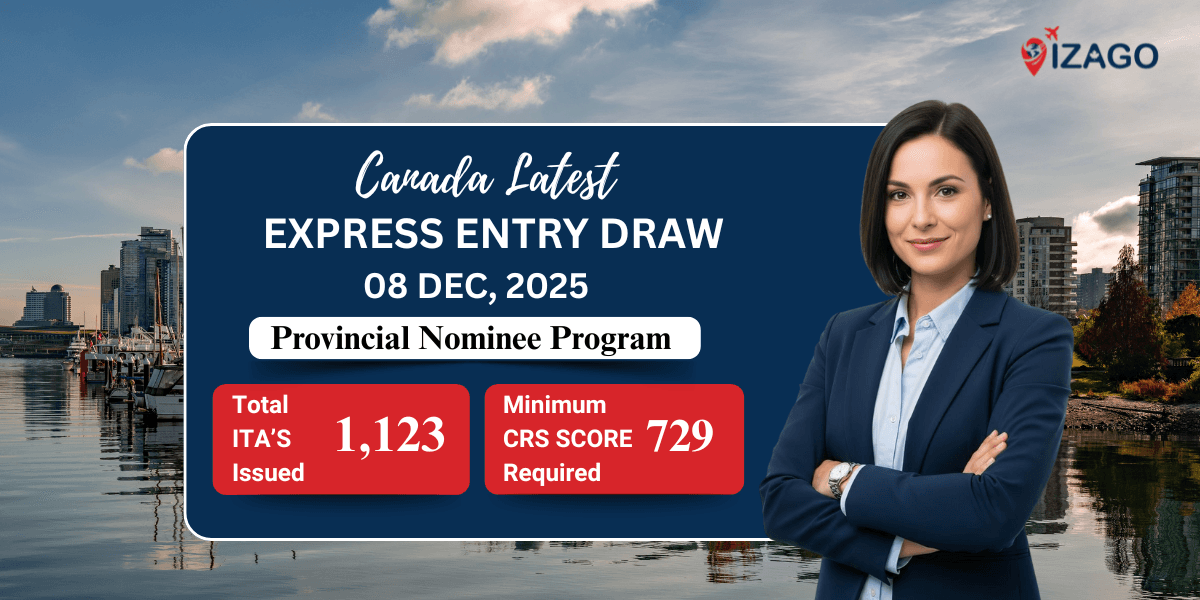 Express Entry Draw 383 | 1,123 PNP Candidates Invited with CRS 729
