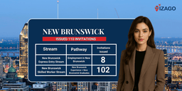 New Brunswick Issues 110 Invitations in First December Draw