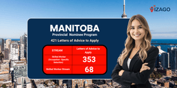 The last Manitoba PNP Draw of 2025 issued over a hundred skilled workers