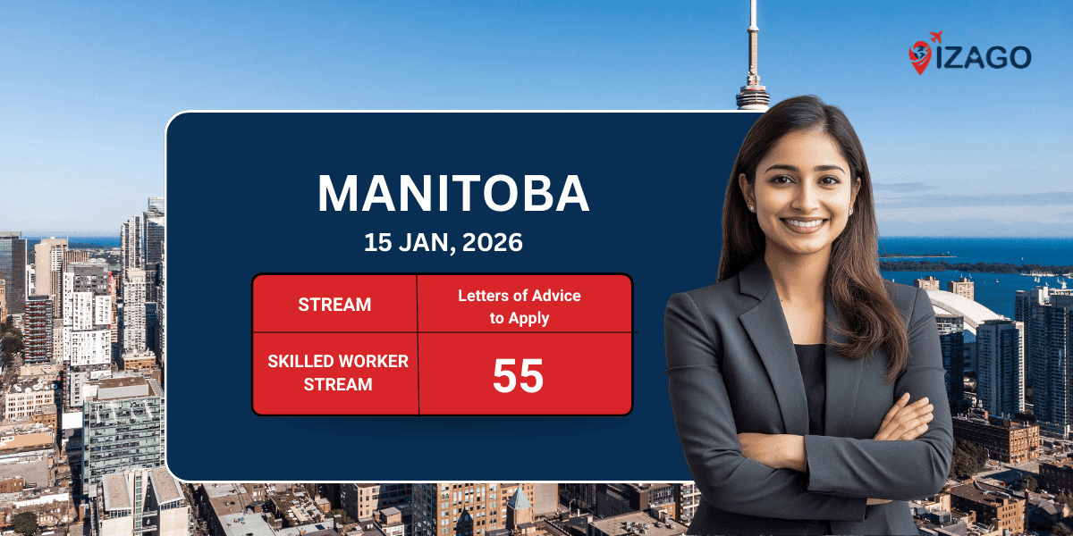 First Manitoba PNP Draw of 2026 issued 55 Invitations