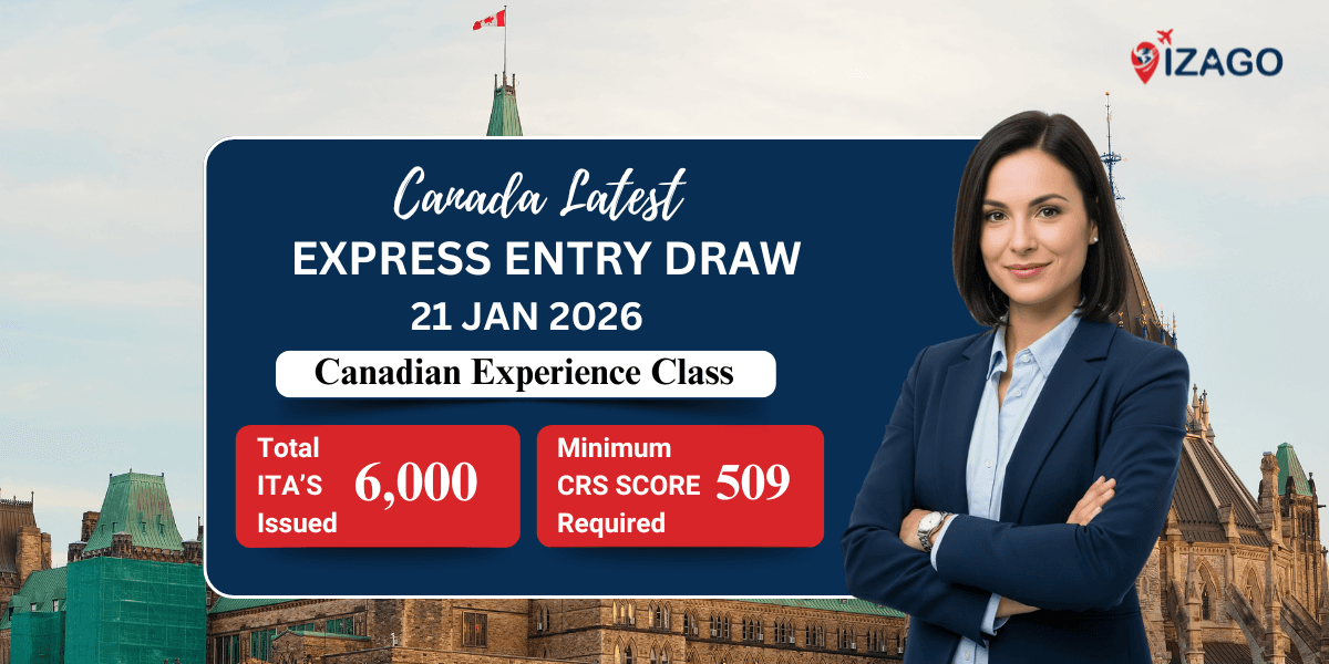 Express Entry Draw 392: 6,000 CEC ITAs Issued with 509 CRS