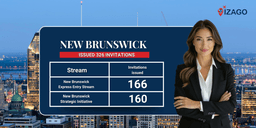 The New Brunswick PNP draw issued 326 ITA’s