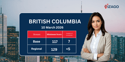 British Columbia invites entrepreneurs in latest provincial draw