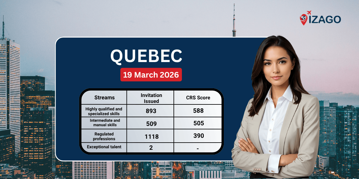 The latest Quebec draw issued 2,522 invitations to apply
