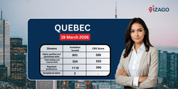 The latest Quebec draw issued 2,522 invitations to apply