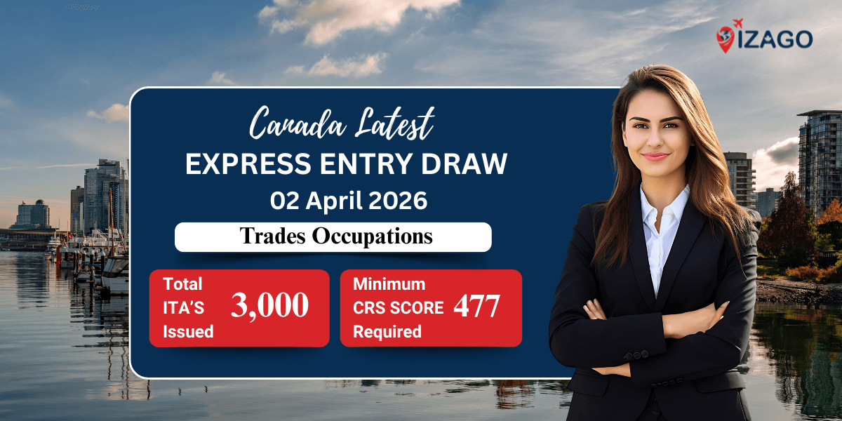 Express Entry Draw 408 | Issued 3,000 ITAs Under The New Trades Category 