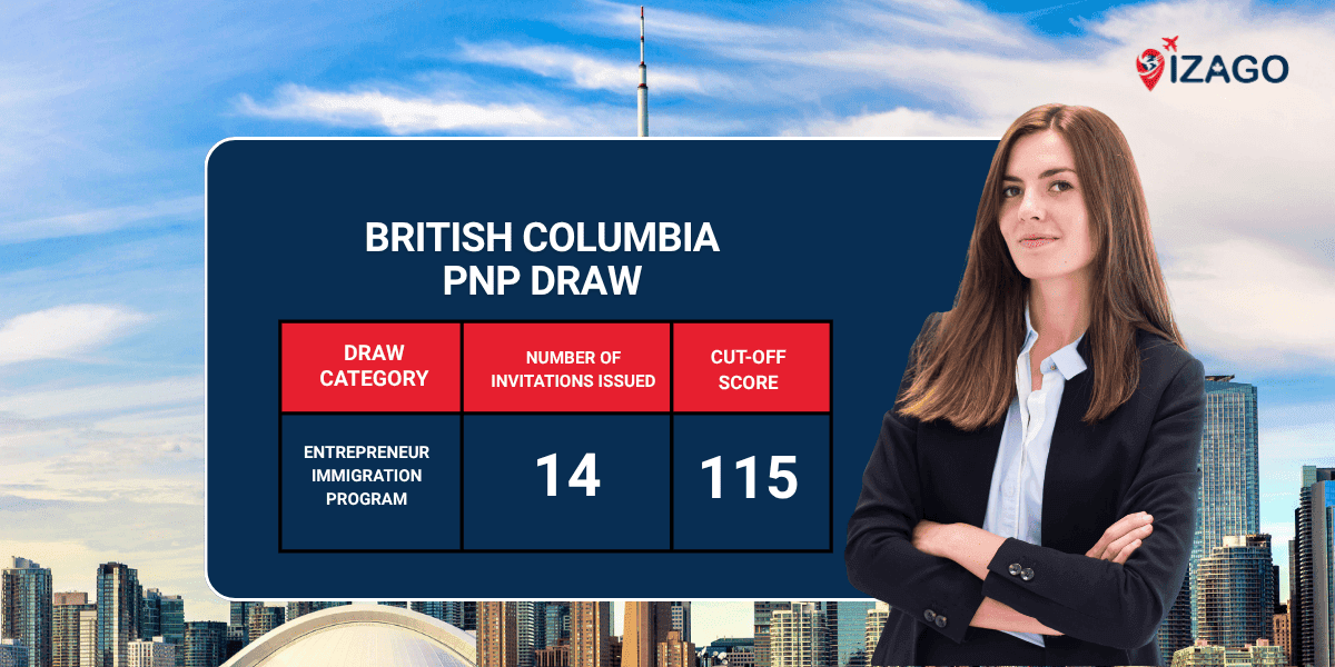 British Columbia issued 14 invitations To Entrepreneurs