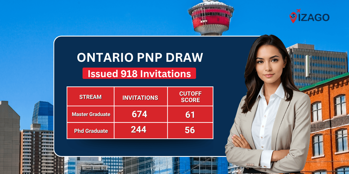 Ontario PNP Draw Issued 918 Invitations To Apply 