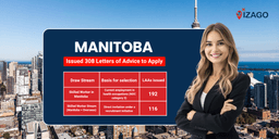 Manitoba Holds Largest Immigration Draw of 2026
