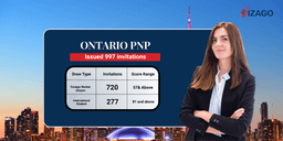 Ontario OINP Draws issued 997 PR Invitations