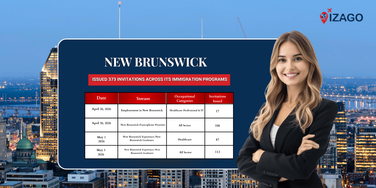 New Brunswick issued 373 invitations across its immigration programs