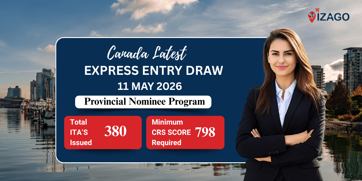 Express Entry Draw #415 | First Express Entry Draw Of May issued 380 PR Invitations