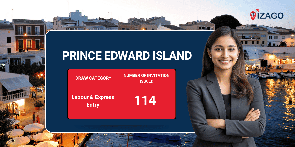 Prince Edward Island issued 114 invitations to foreign students and workers