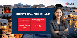 Prince Edward Island issued 114 invitations to foreign students and workers