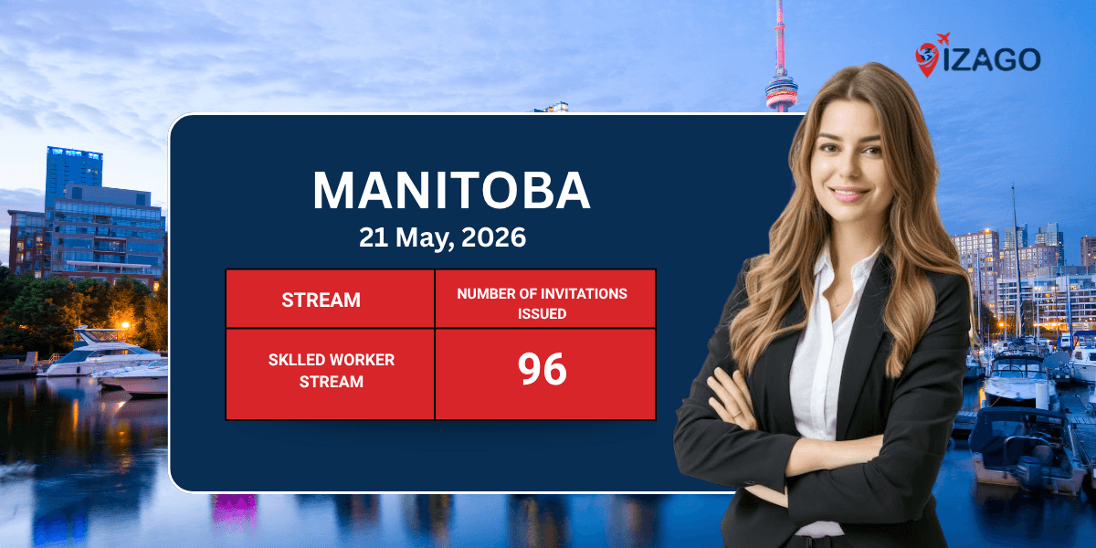 The Latest Manitoba draw issued 96 invitations under a strategic recruitment initiative