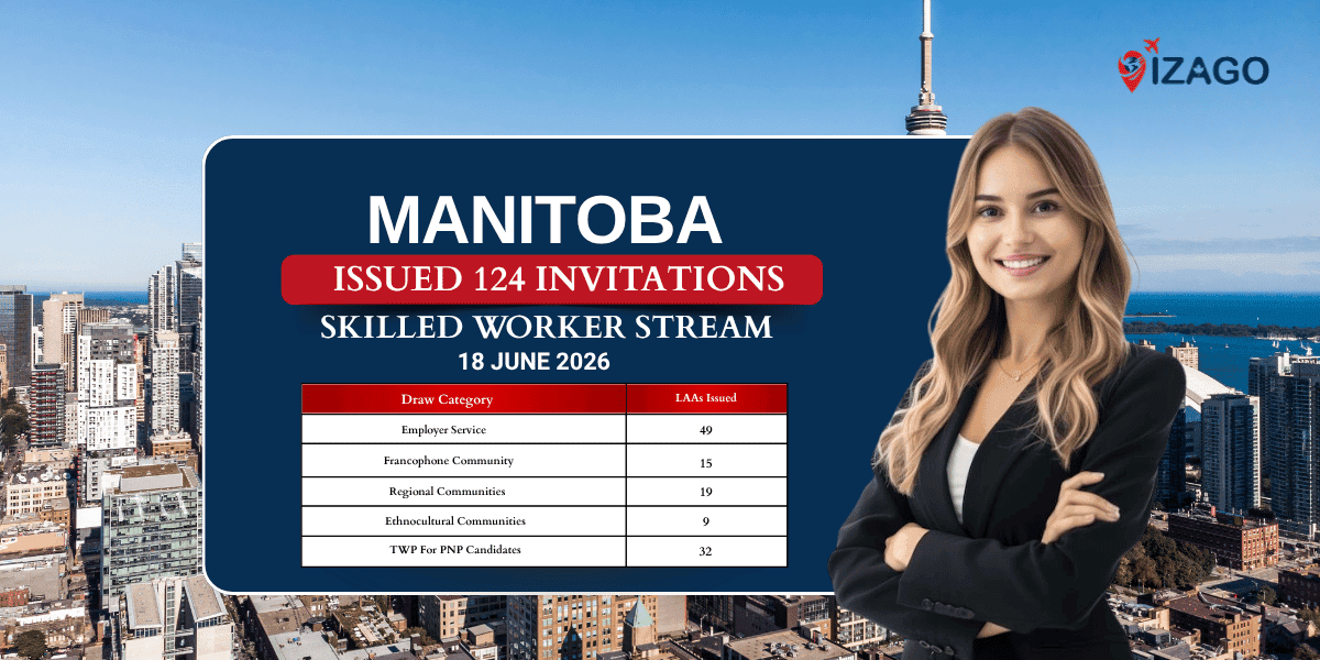 The Latest Manitoba draw issues 124 Invitations to Apply