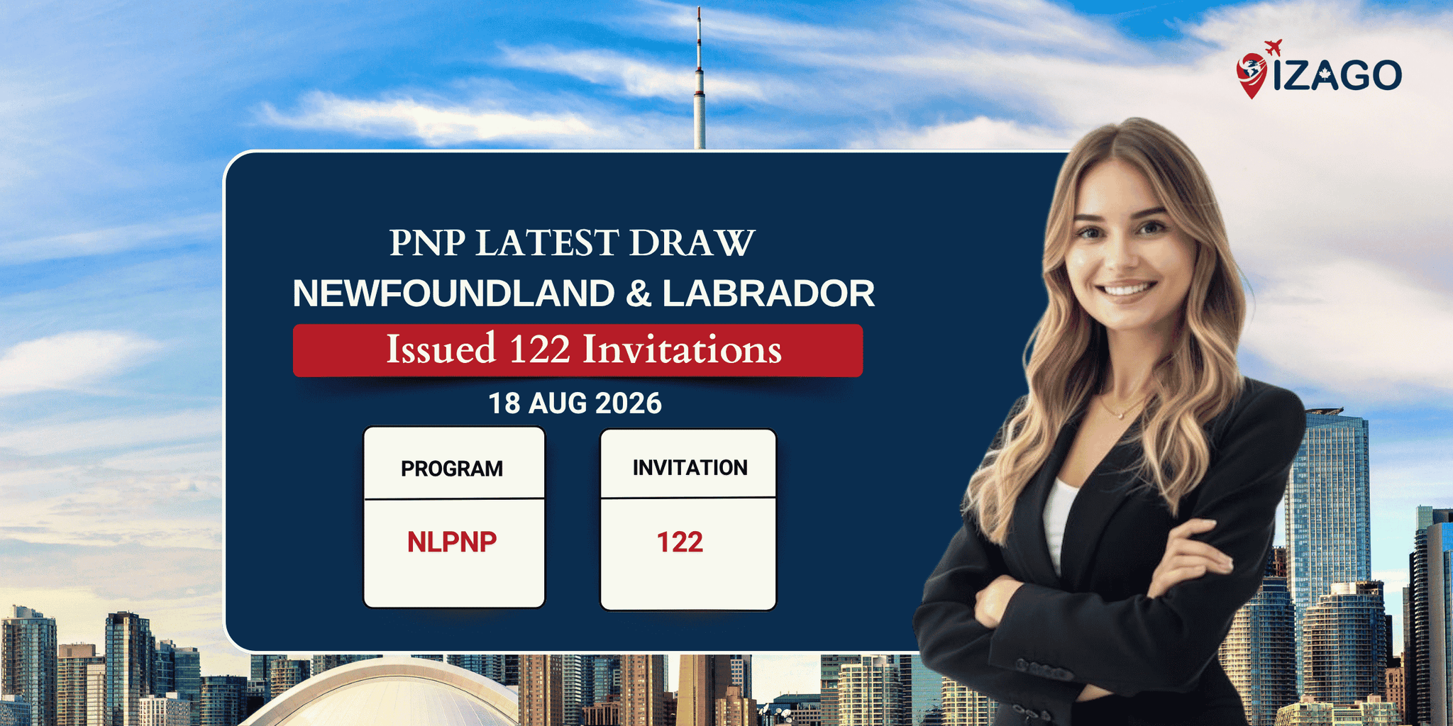 Newfoundland and Labrador issued 122 ITAs under the latest PNP draw