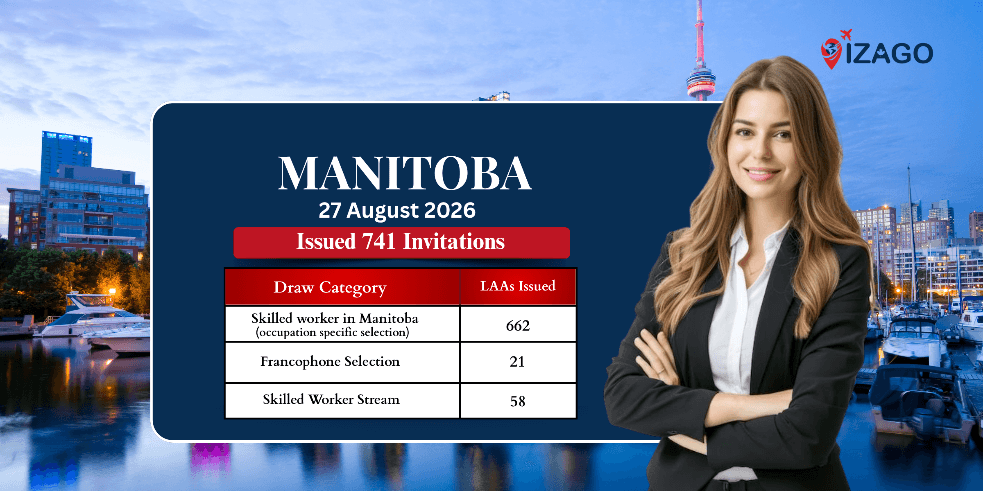 Manitoba Issues 741 LAAs in Latest MPNP Draw for Two Skilled Worker Streams