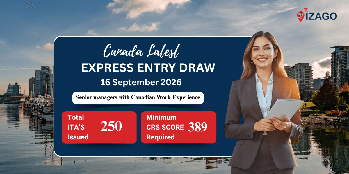 Canada issues 250 invitations in the latest Express Entry draw for Senior Manager with a CRS score of 389