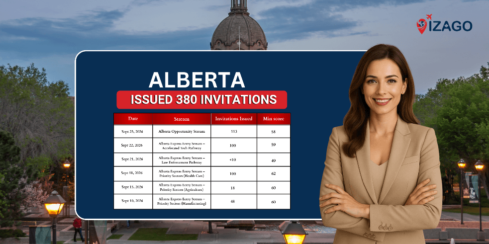 Alberta issued around 380 invitations in the AAIP draw in the last two weeks