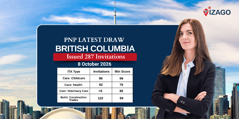 British Columbia PNP draw has issued around 287 invitations to apply