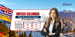 British Columbia PNP draw has issued 772 invitations to apply