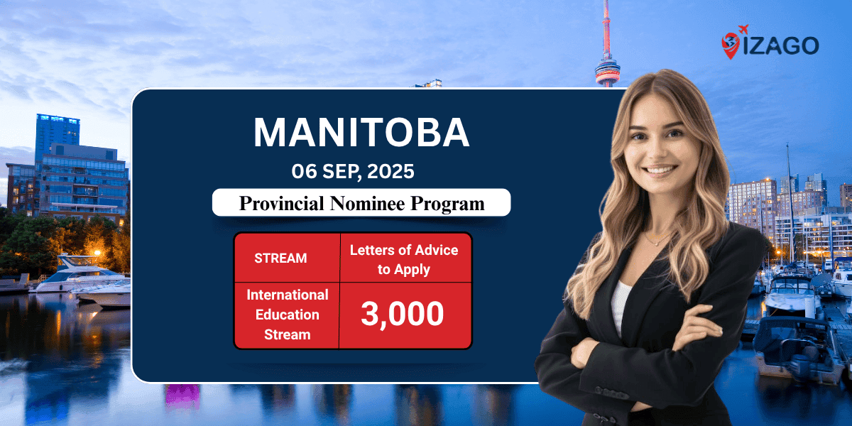 Manitoba issued over 3,000 Invitations to Apply for Provincial Nomination