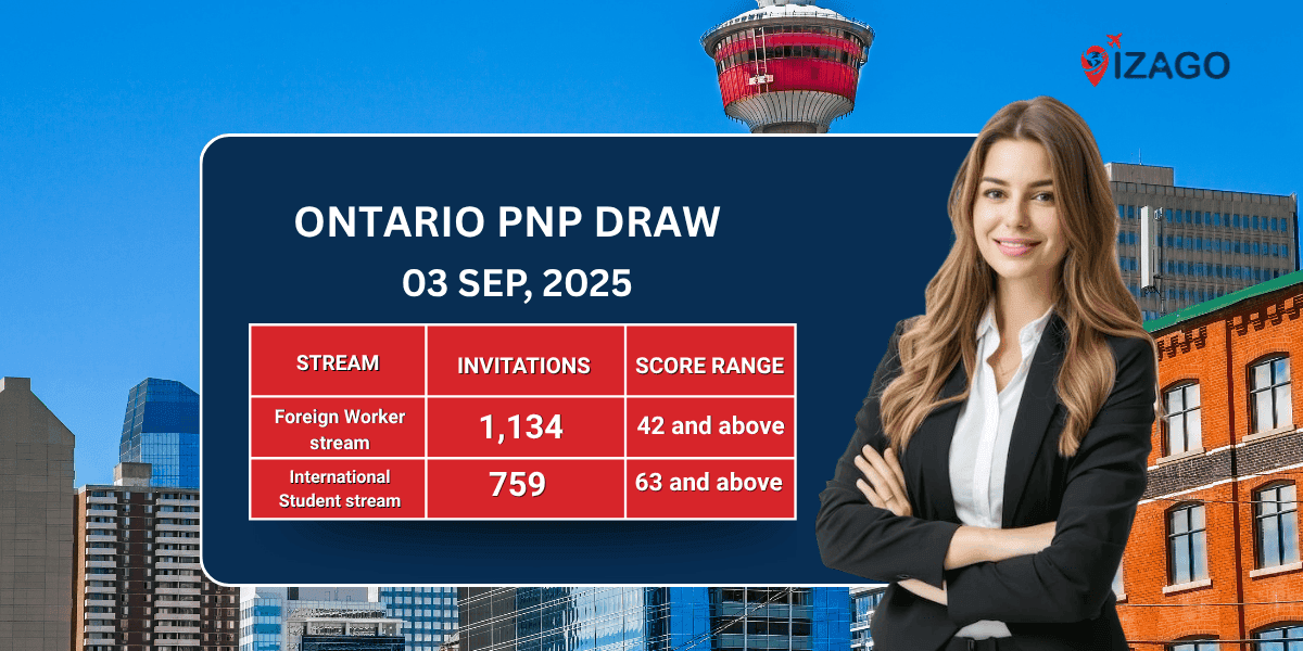 Ontario PNP Draws: 1,893 ITAs Issued in Targeted Selection