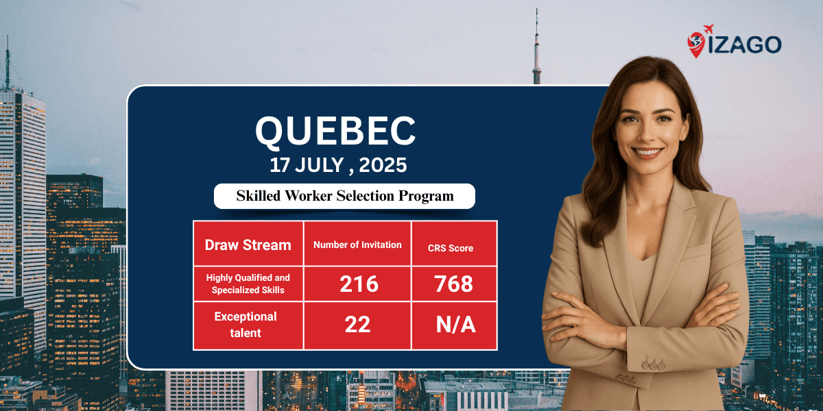 Quebec Arrima EOI Draw: 238 Invitations Issued on July 17, 2025
