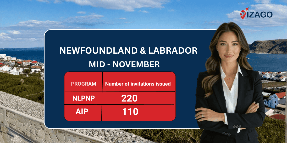 330 NLPNP & AIP Invitations Issued: 2:1 Ratio Favors NLPNP