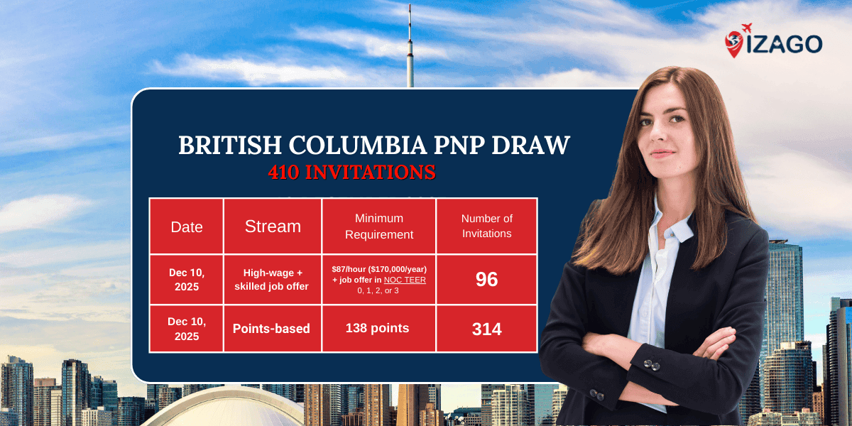 British Columbia PNP Draw issued 410 Invitations to Apply