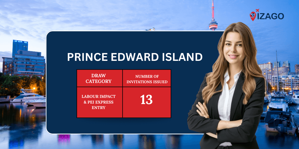 PEI PNP Draw: 13 Invitations Issued on Dec 23, 2025