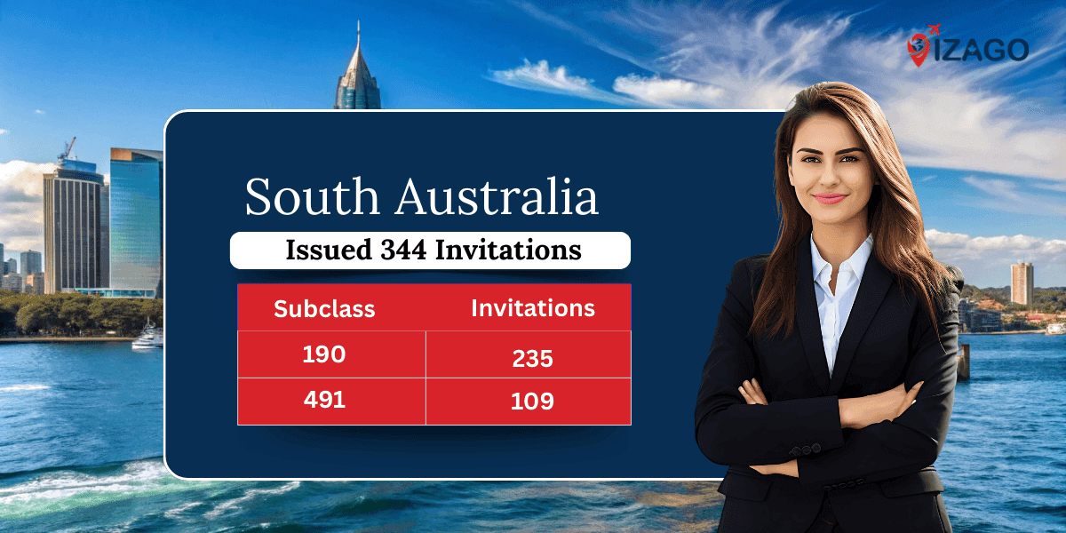 South Australia issued 344 skilled migrants in the initial round of 2026