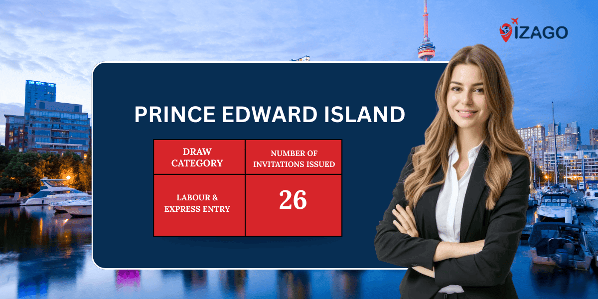 Prince Edward Island PNP issued 26 invitations
