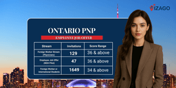 The latest Ontario PNP draw issued over 1,800 invitations