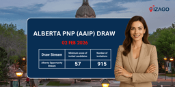 First Alberta-AAIP Draw issued 915 PR Invitations
