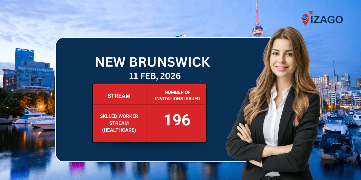 The New Brunswick PNP draw issued 196 ITAs