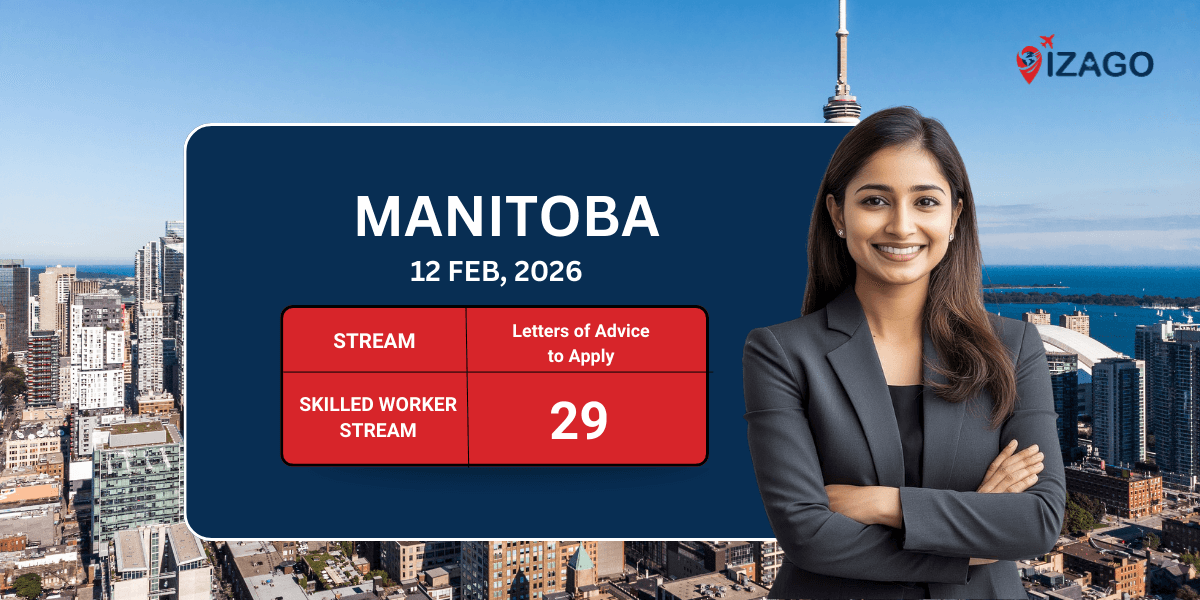 The latest Manitoba PNP draw issued 29 ITA