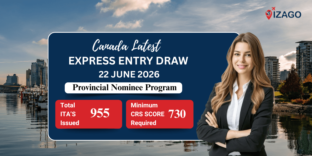 IRCC issued 955 ITAs in the First Express Entry Draw in June 2026
