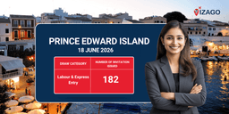 Prince Edward Island issued 182 ITAs Prioritizing Candidates in High-demand Sectors