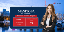 Manitoba issued 77 Letters of Advice to Apply (LAA) under the Skilled Worker Stream