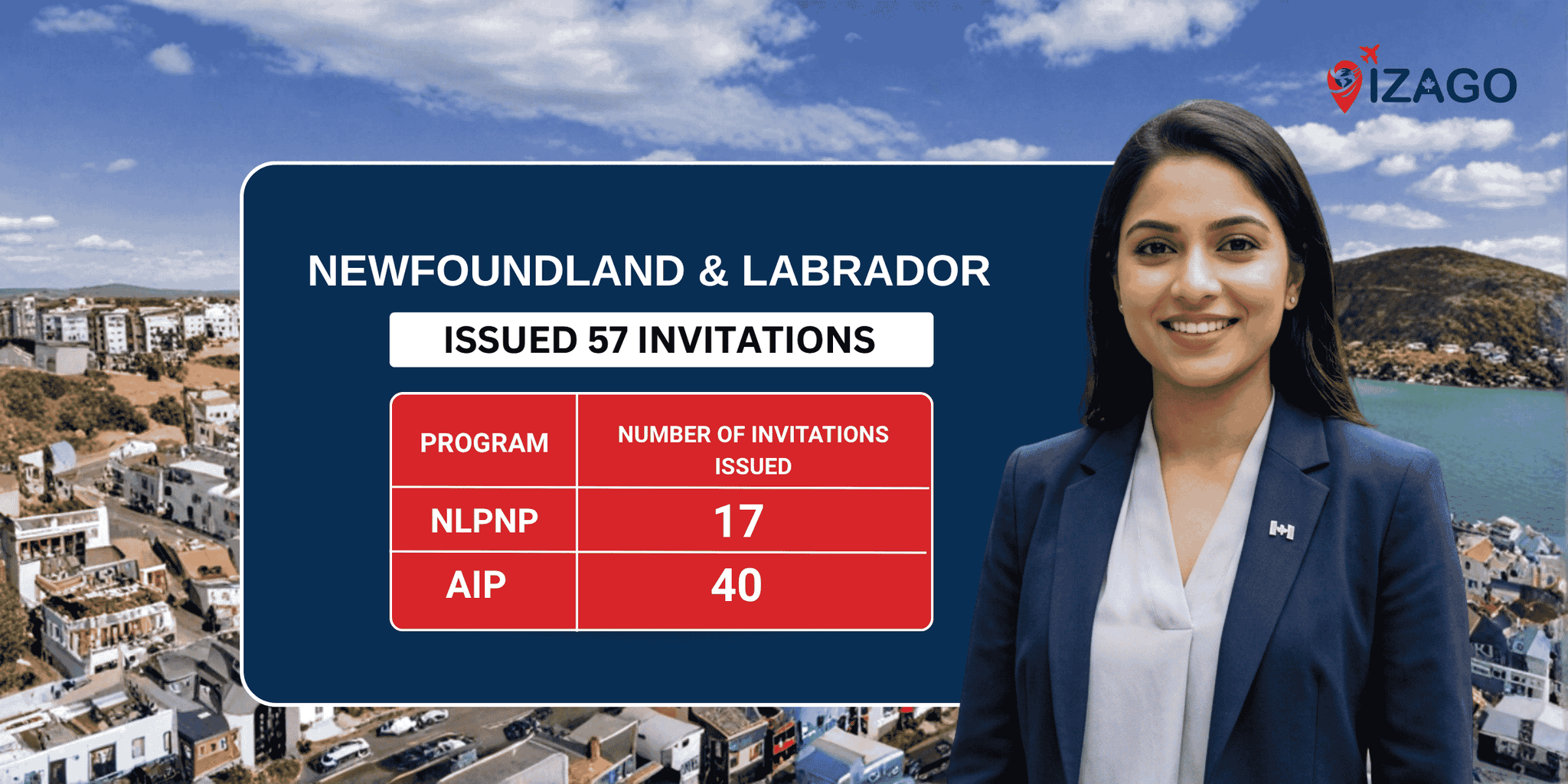 Newfoundland and Labrador issued 57 Invitations through NLPNP and AIP