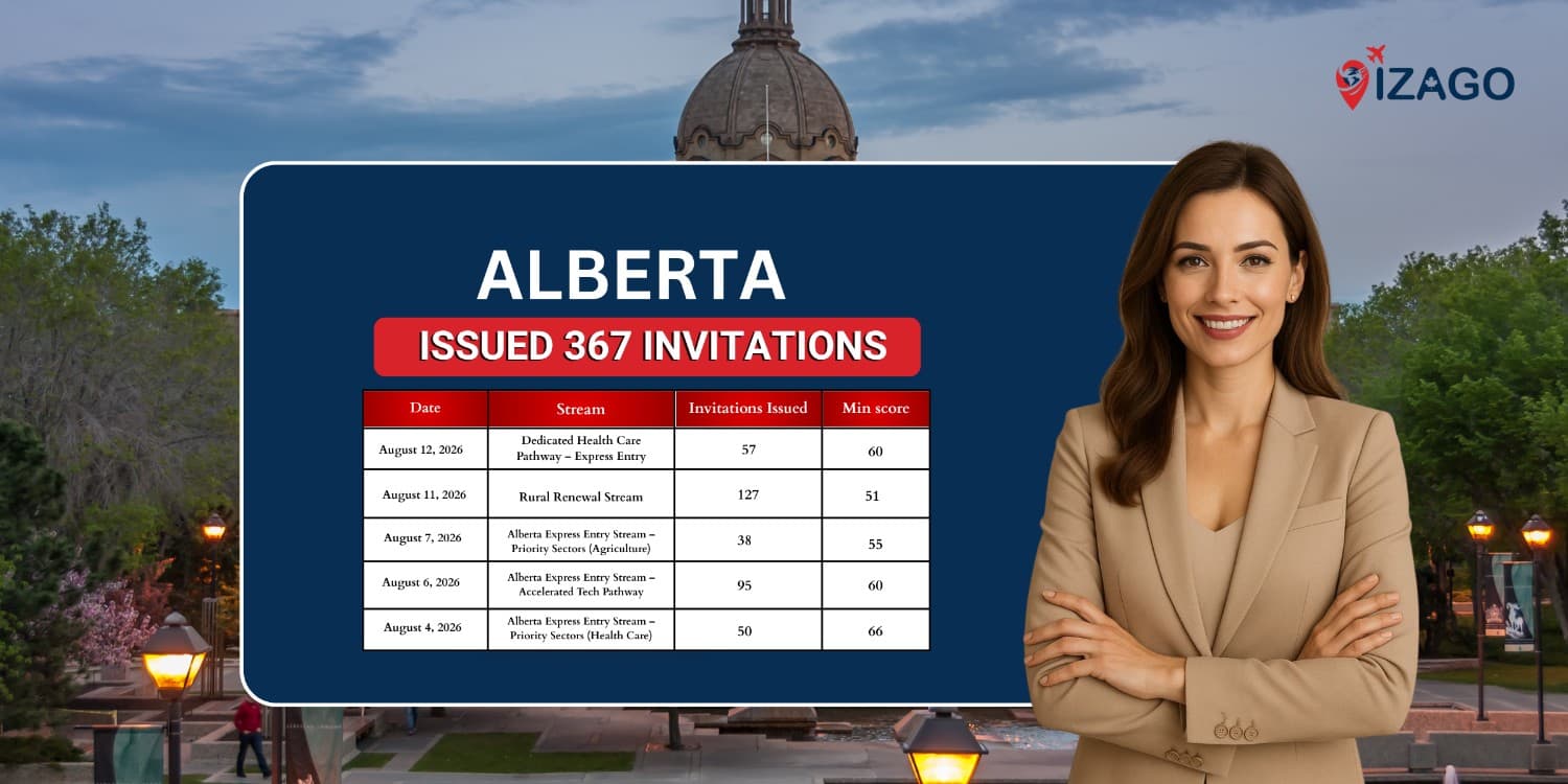 Alberta Issues 367 ITAs in the Last Five AAIP Draws