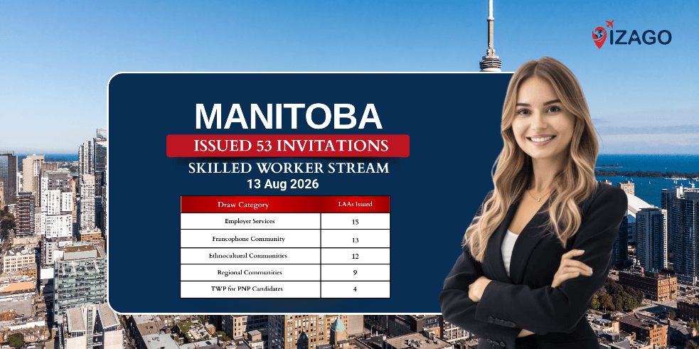 Manitoba issues 53 LAAs under the Skilled Worker Stream in the latest draw