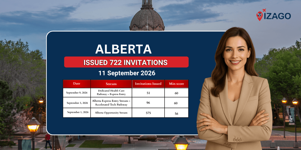 A total of 722 invitations were issued by Alberta in the last week
