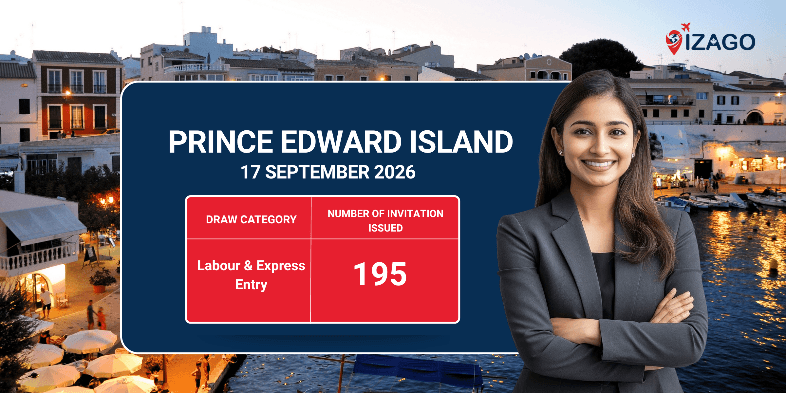 Prince Edward Island issued 195 ITAs for candidates in Priority sector occupations