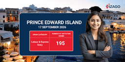Prince Edward Island issued 195 ITAs for candidates in Priority sector occupations
